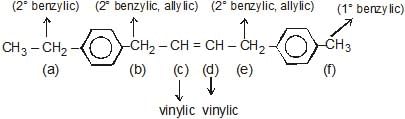 Resonating Structures & Hyperconjugation | Additional Study Material for JEE